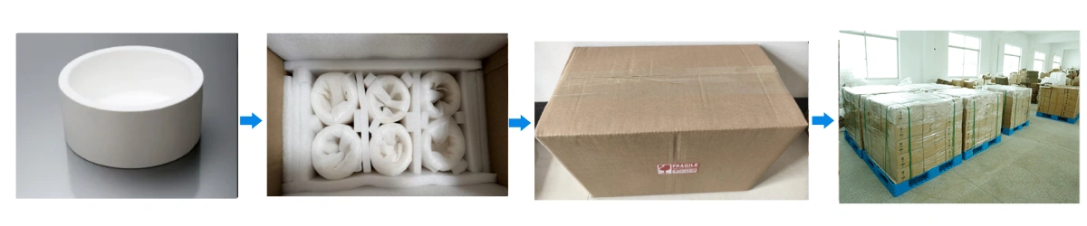 Fused Quartz Ceramic Crucible Packaging