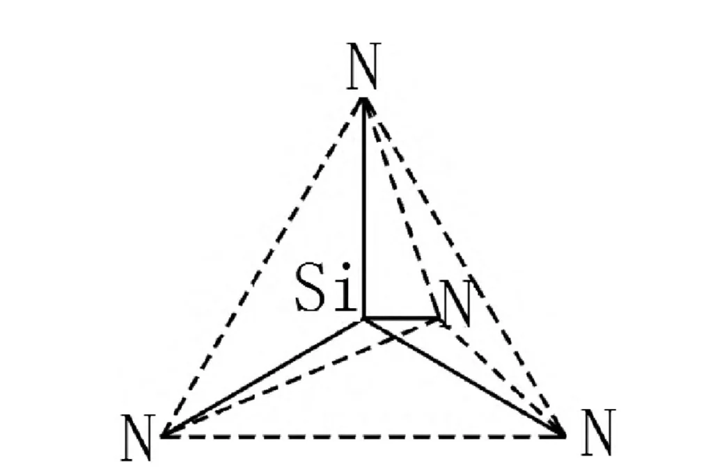 Structure diagram of silicon nitride