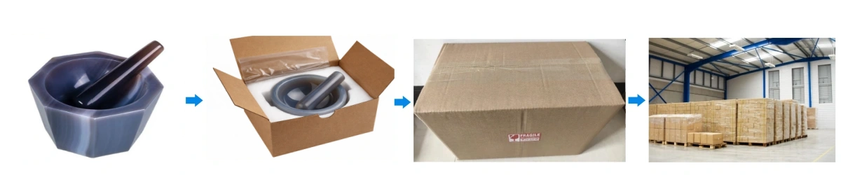 Agate Mortar and Pestle Packaging