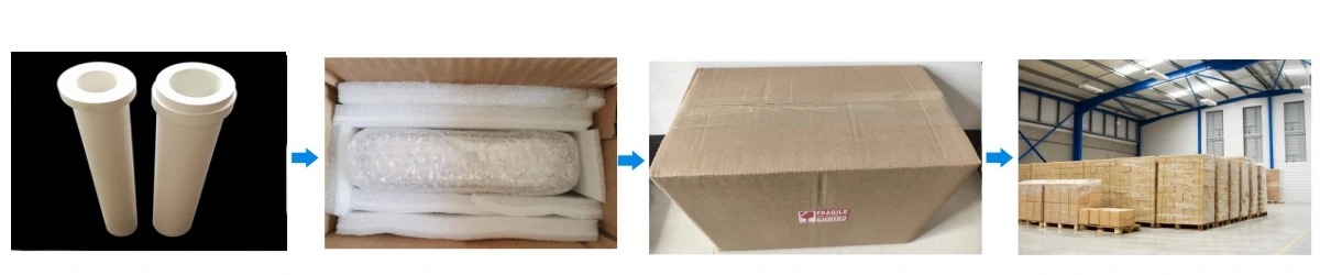 Aluminium Titanate Riser Tube Packaging