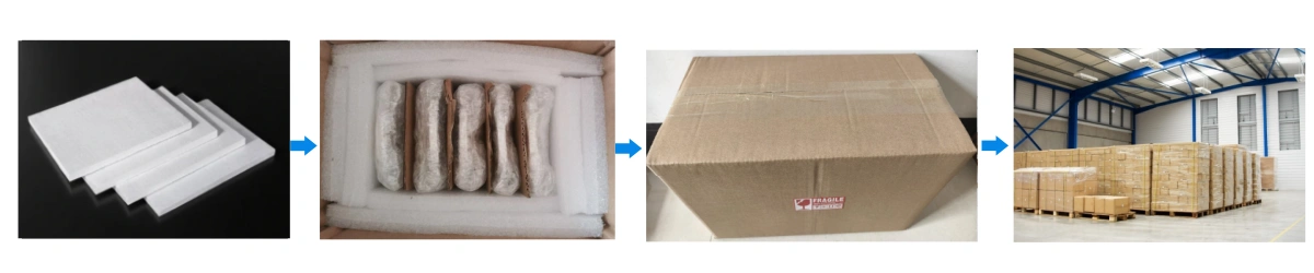 Aluminum Silicate Ceramic Fiber Board Packaging