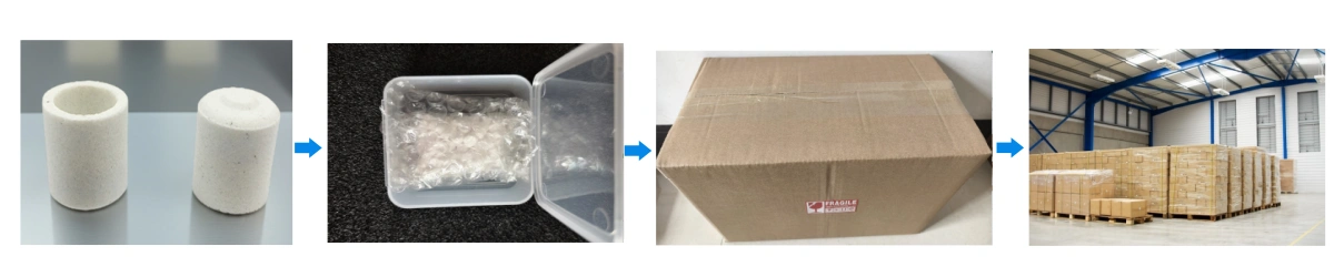 Carbon Sulfur Ceramic Crucible Packaging