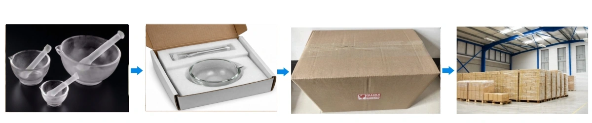 Glass Mortar and Pestle Pacxkaging