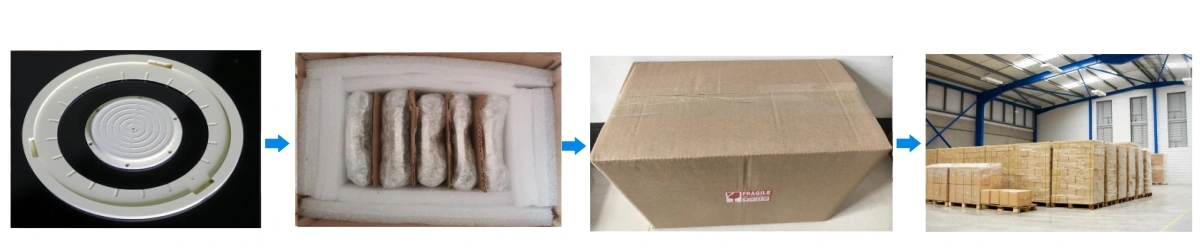 High Purity Alumina Guard Ring Packaging