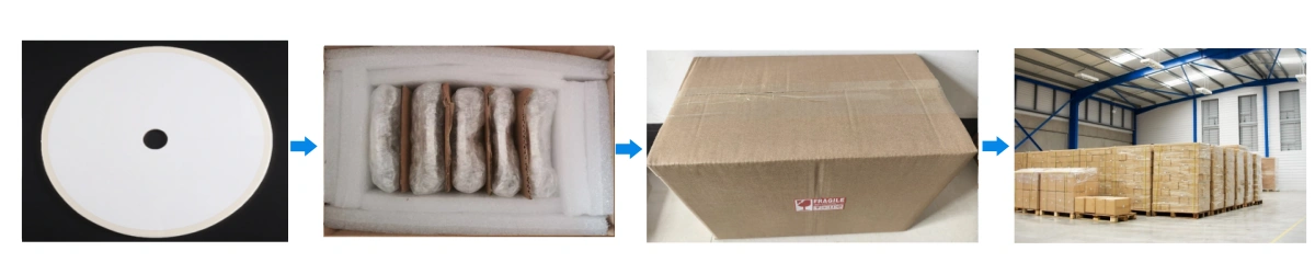 High Purity Alumina Window Packaging