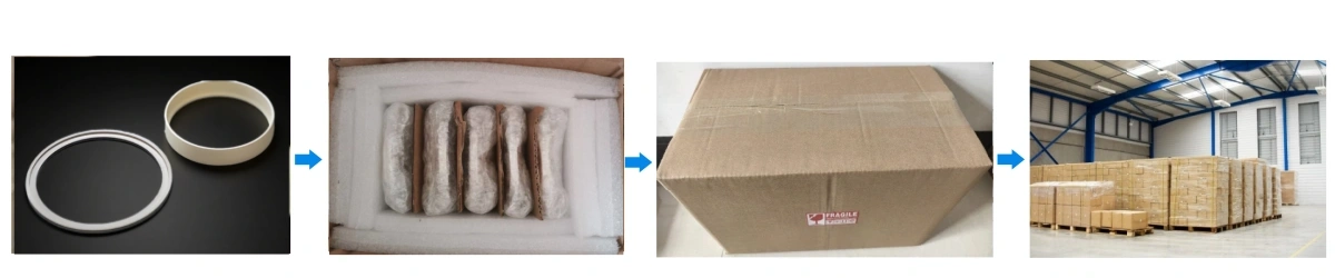 High Purity Focus Ring Packaging