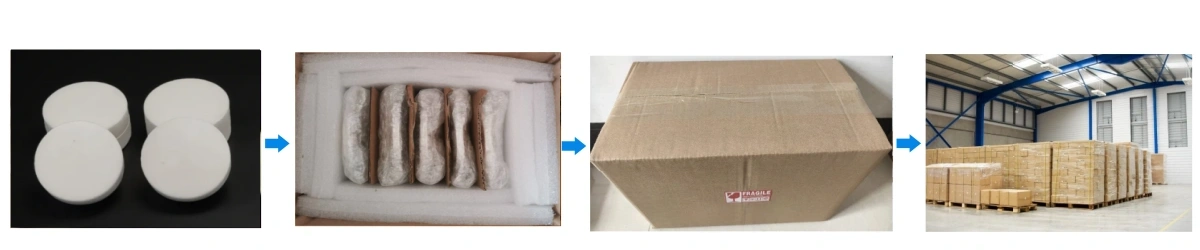 Machinable Glass Ceramic Plate Packaging