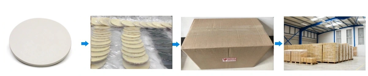 Yttrium Oxide Sputtering Target Packaging