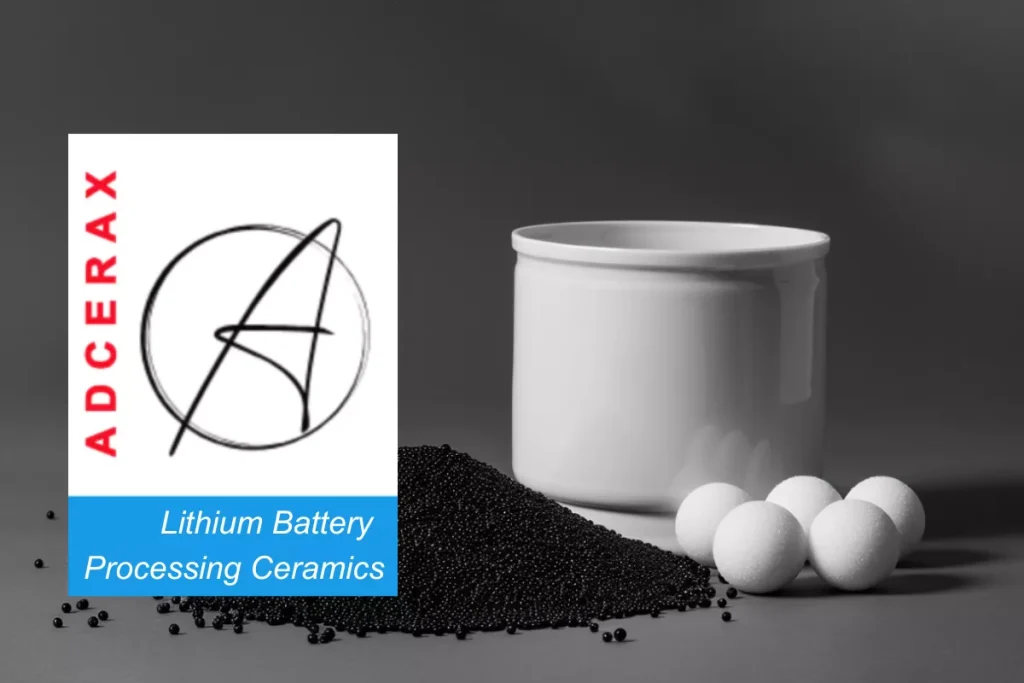 Lithium Battery Processing Ceramics - Get Catalog