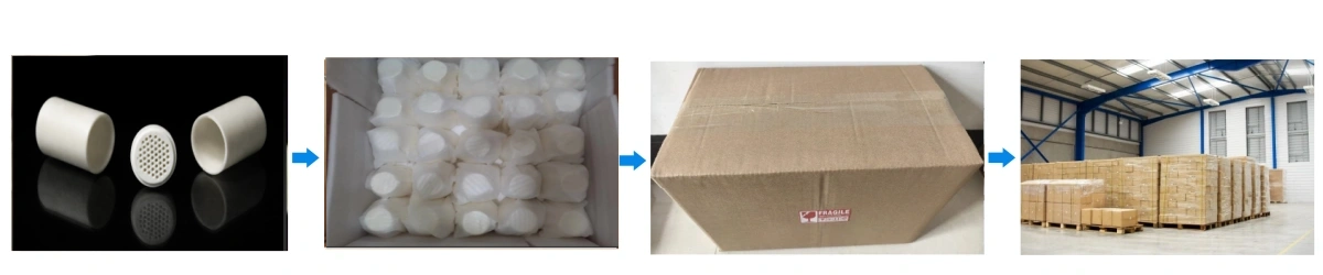 Canfield Crucible Sets (CCS) Packaging