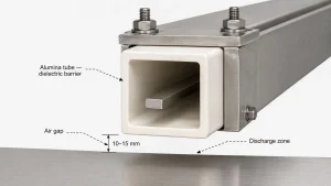 Square alumina tube dielectric barrier with air gap in corona electrode assembly