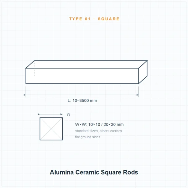 Design sketch of alumina ceramic square rods with W×W cross-section and length dimensions